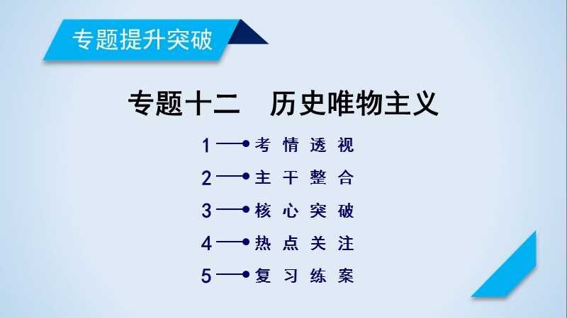 专题12历史唯物主义.ppt_第1页