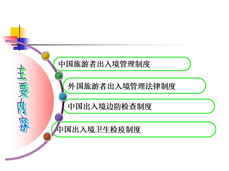 旅游出入境管理法律制度.ppt_第2页