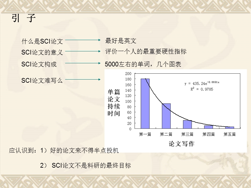 sci论文写作技巧.ppt_第2页