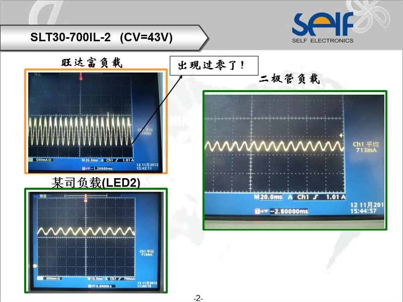 led恒流源测试波形.ppt_第2页