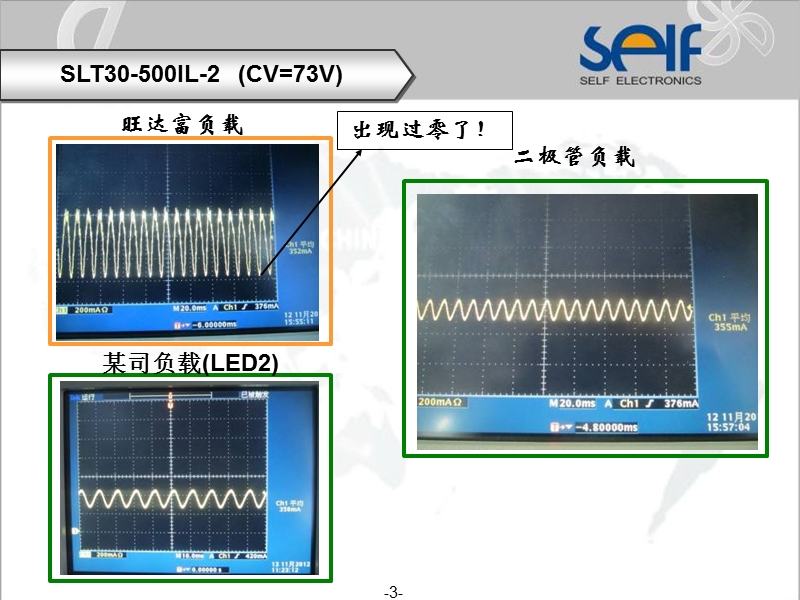 led恒流源测试波形.ppt_第3页