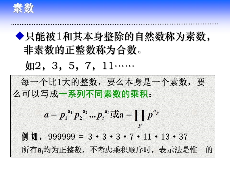 密码学与信息安全-第8章--数论入门2.pptx_第3页