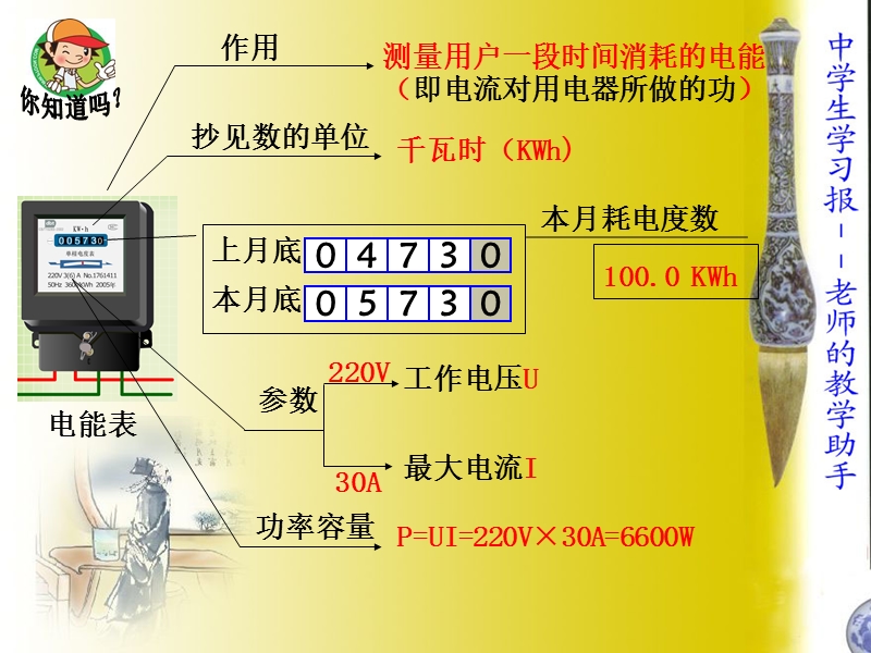 电功率分类计算专题复习.ppt_第3页