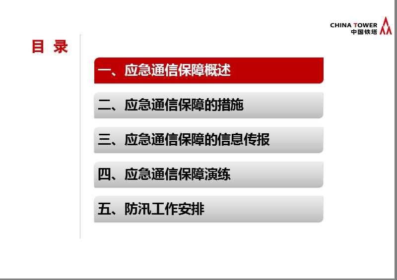 应急通信保障培训材料.ppt_第3页
