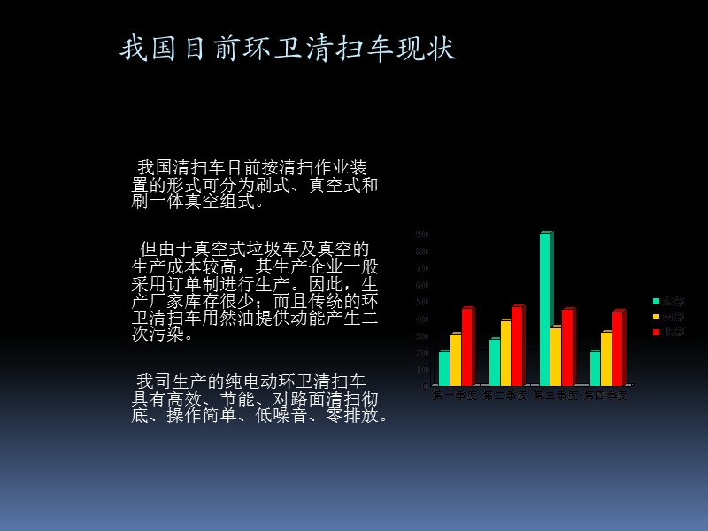 环卫清扫车.ppt_第1页