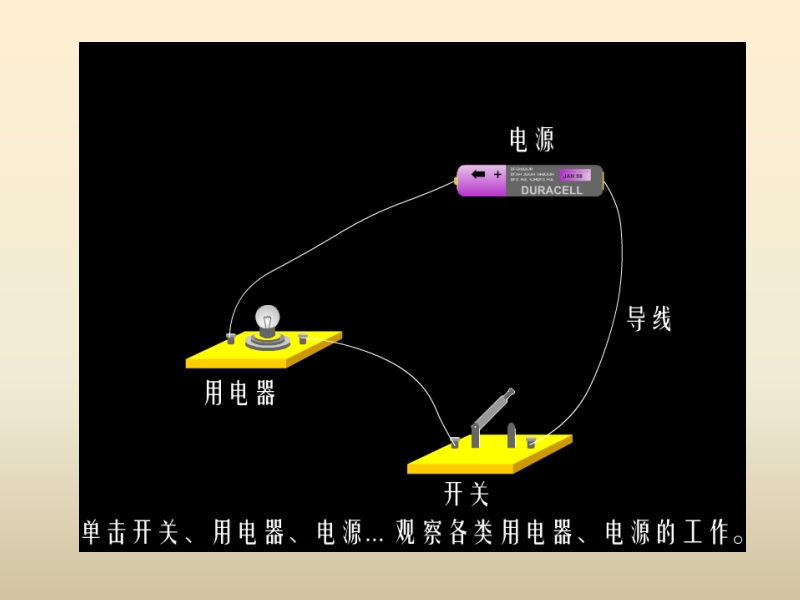 (第一课时)沪科版《13.2让电灯发光》ppt+flash课件（一）.ppt_第3页