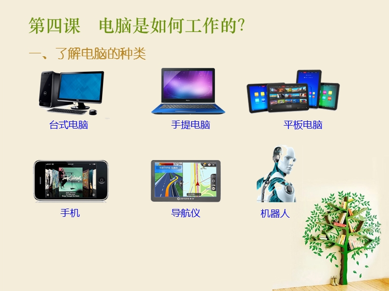 第四课电脑是如何工作的.ppt_第2页