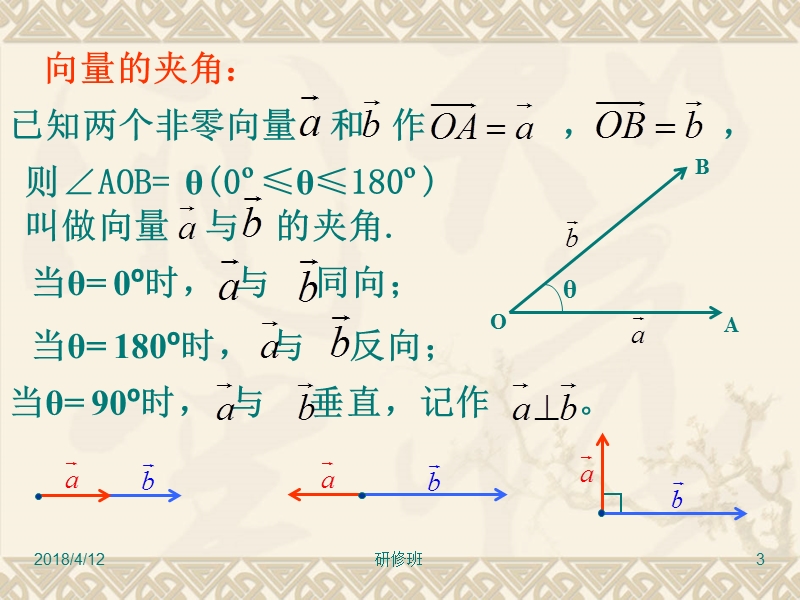 20172.4平面向量数量积的坐标表示-课件(2课时).ppt.ppt_第3页