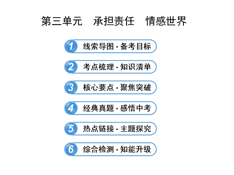 中考--教科版--责任、情感.ppt_第1页