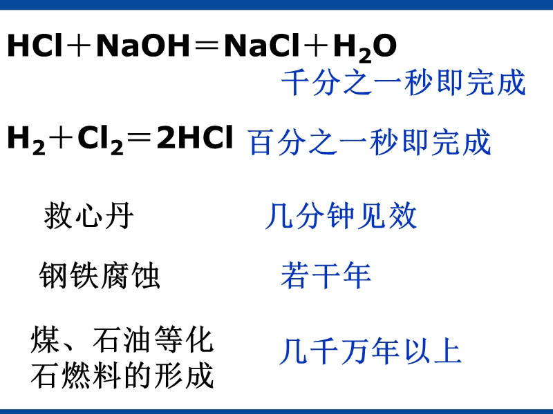 11-12学年高一化学课件：2.3化学反应速率和限度.ppt_第3页