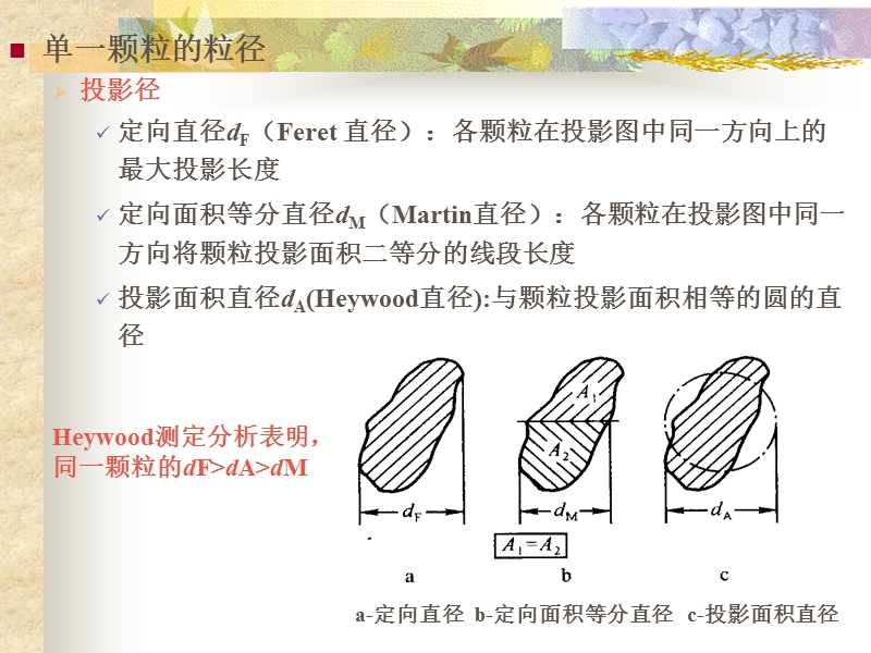 颗粒污染物控制技术基础.pps_第3页