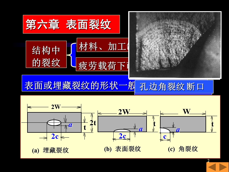 疲劳和断裂第六讲.ppt_第2页