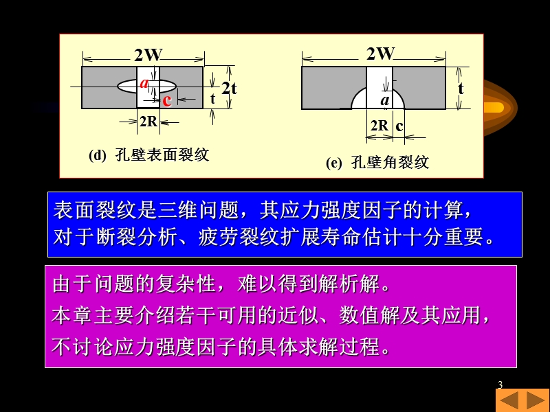 疲劳和断裂第六讲.ppt_第3页