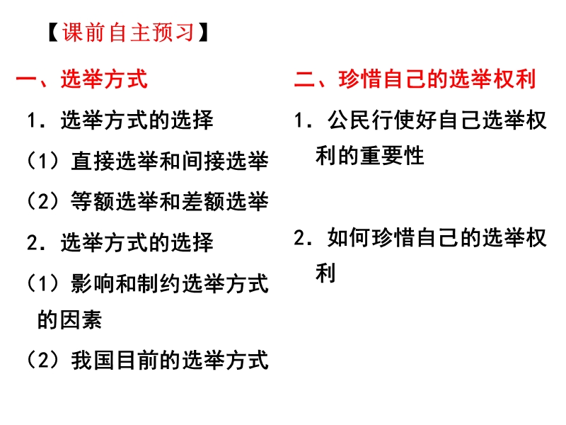 政 治生活第二课第一框.ppt_第2页