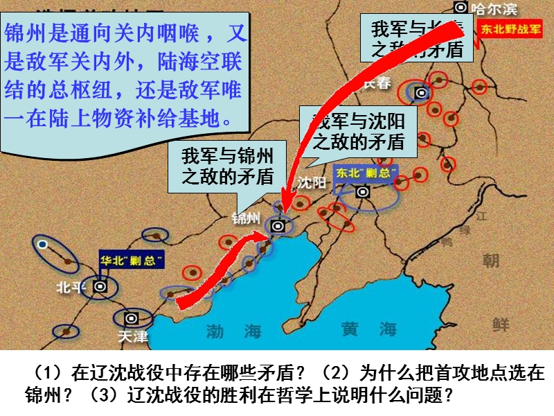 主次矛盾、矛盾主次方面关系.ppt_第2页