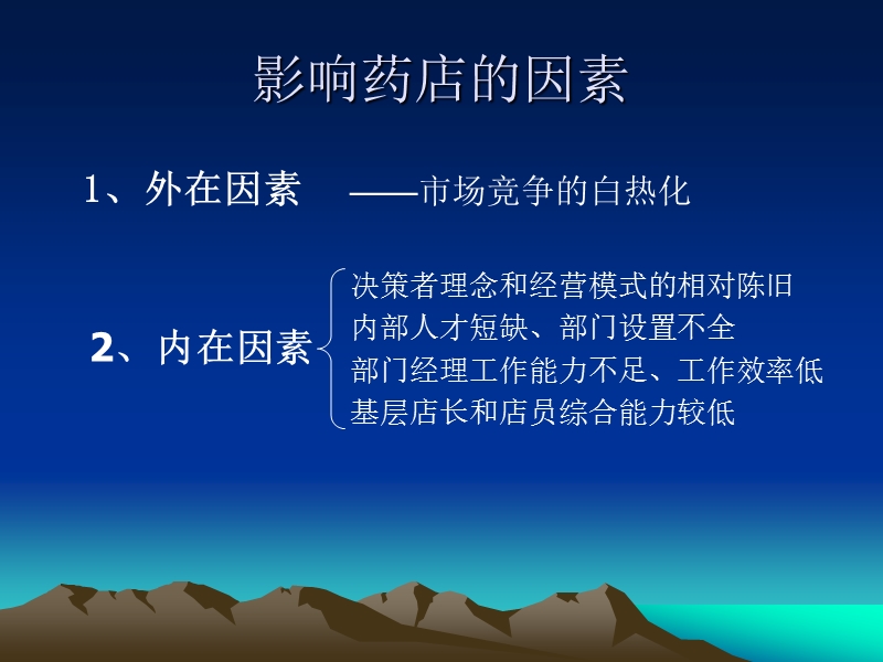 药店营业员培训.ppt_第3页