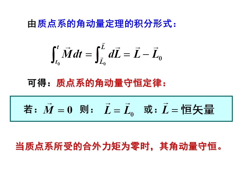 4角动量守恒定律.ppt_第3页