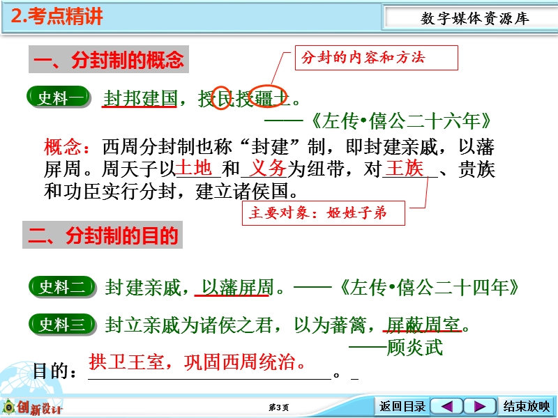考点精讲-西周分封制.ppt_第3页