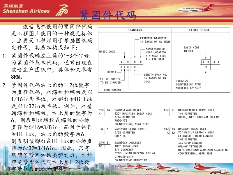 航空紧固件常识及螺纹自锁.ppt_第3页