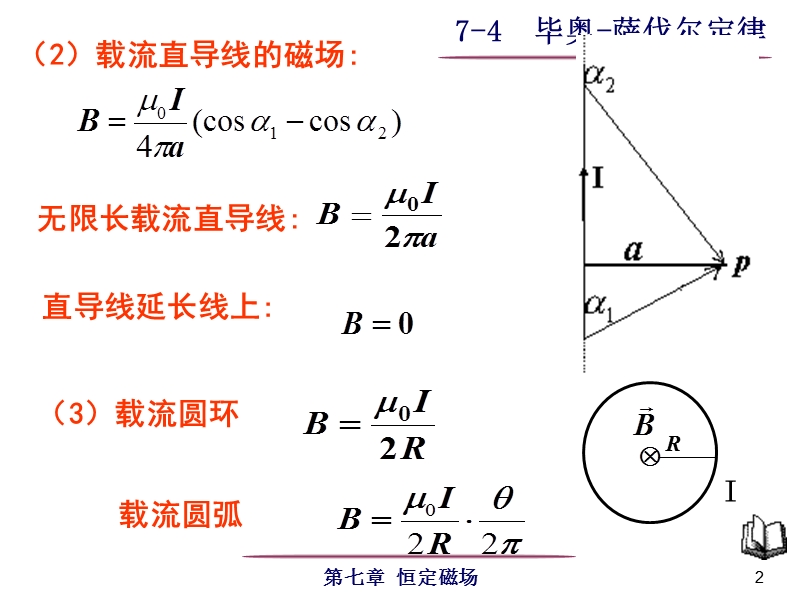 毕奥-萨伐尔定律-磁通量-磁场的高斯定理.ppt_第2页