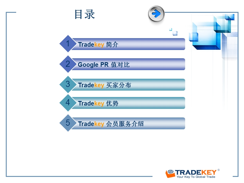 tradekey简介及服务.ppt_第2页