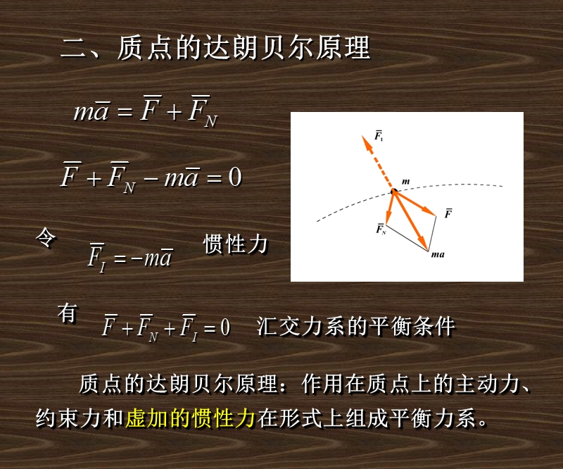 《理论力学》15章.ppt_第3页