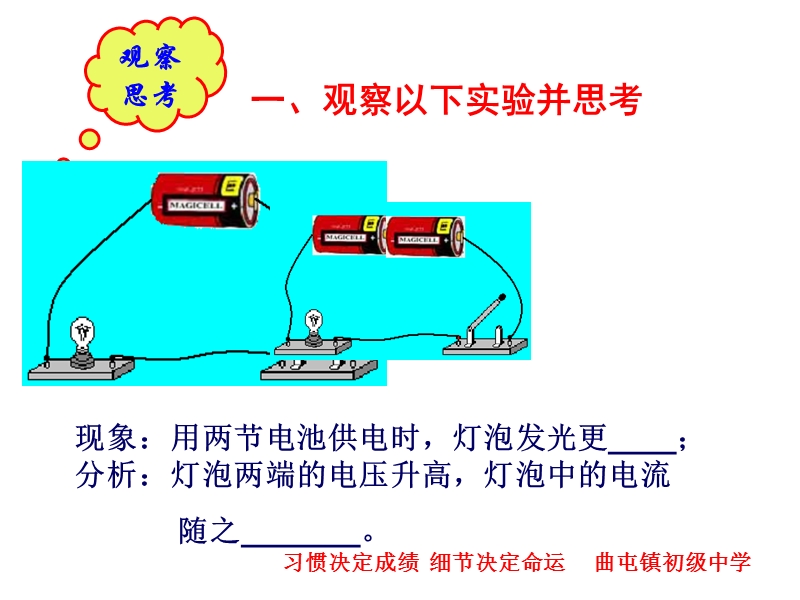 欧姆定律ppt+flash.ppt_第3页