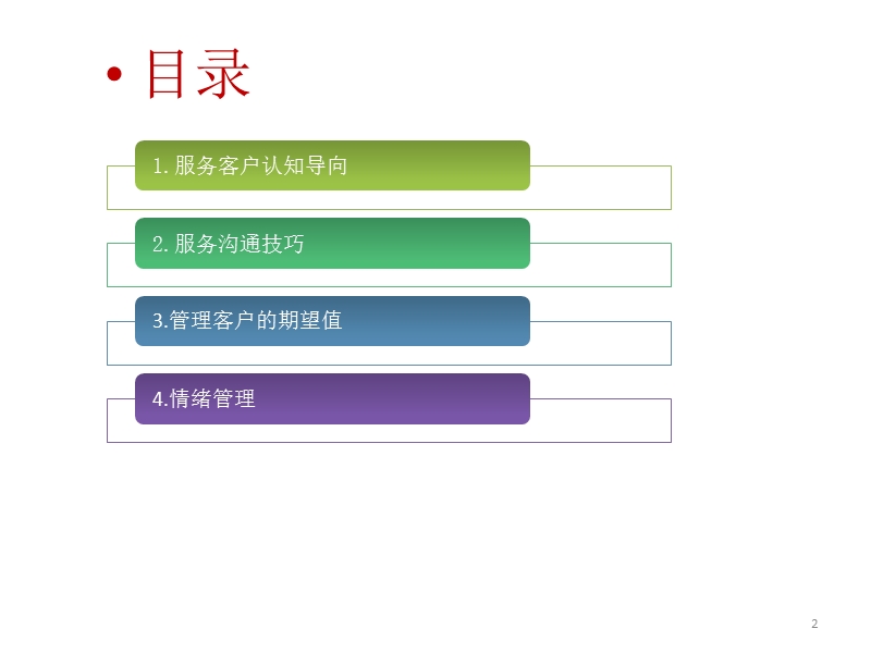 产品宣导能力提升.ppt_第2页