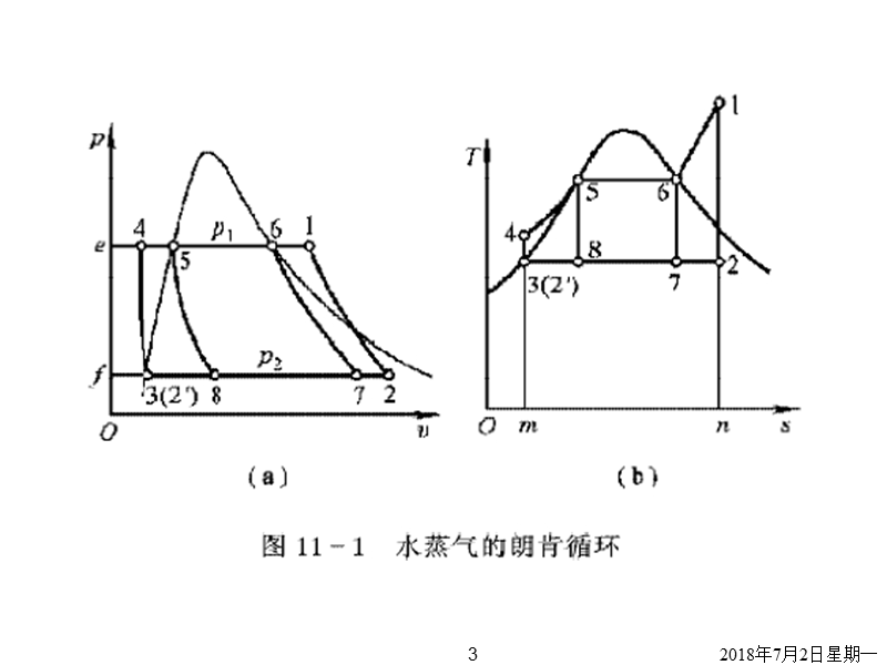 07-1-锅炉受热面-水冷壁.ppt_第3页