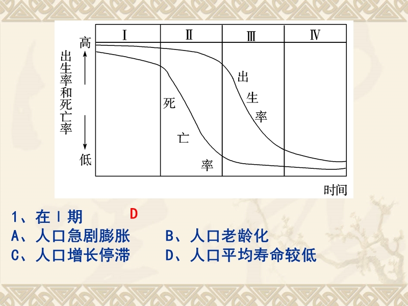 人口年龄结构.ppt_第1页