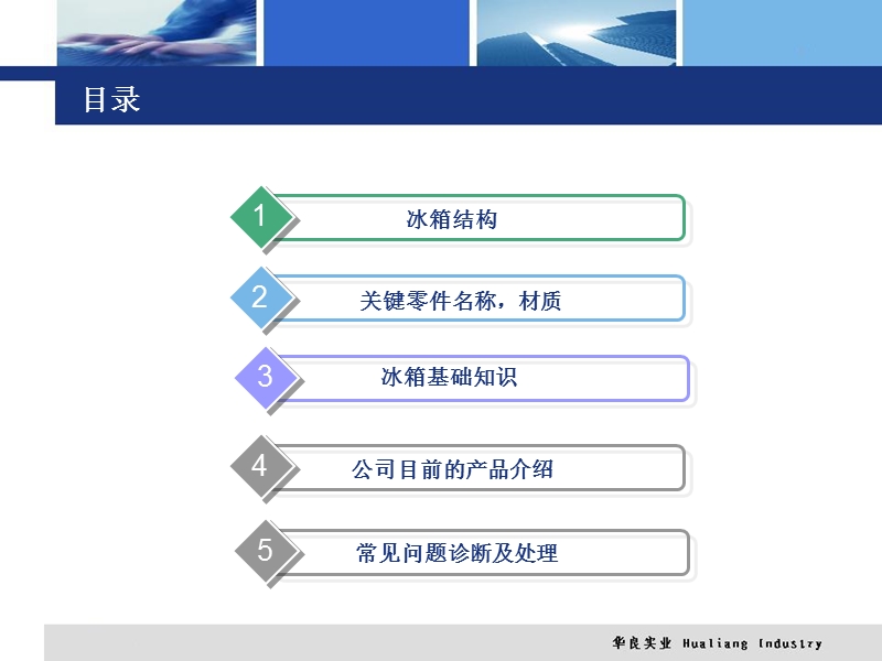 新款冰箱知识及管路图11.07.01.ppt_第2页