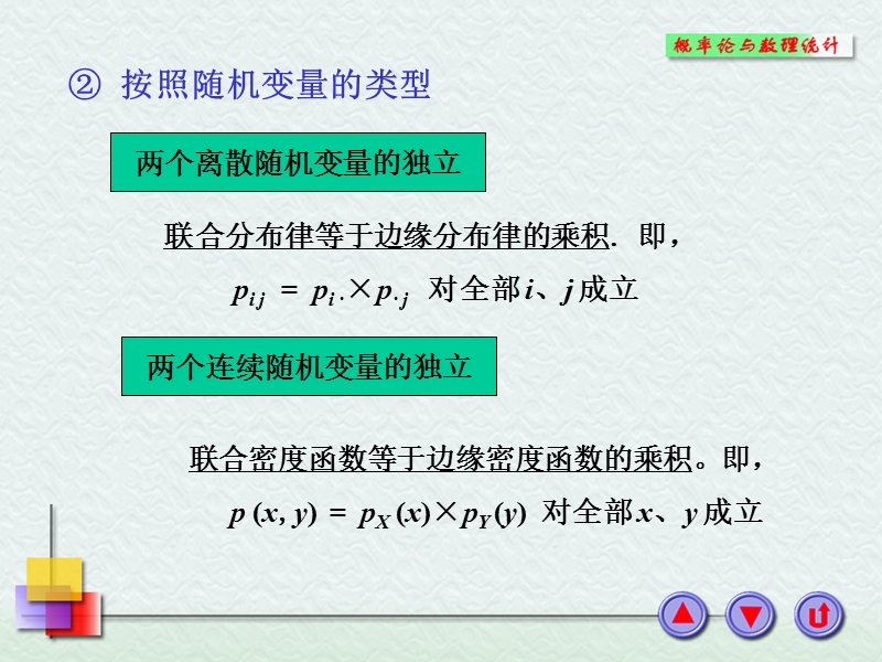 3-3-两个变量的独 立性与函数分布.ppt_第3页