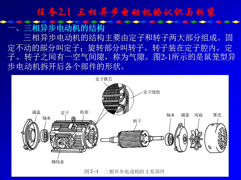 任务2.1-三相异步电动机的认识与拆装.ppt_第2页