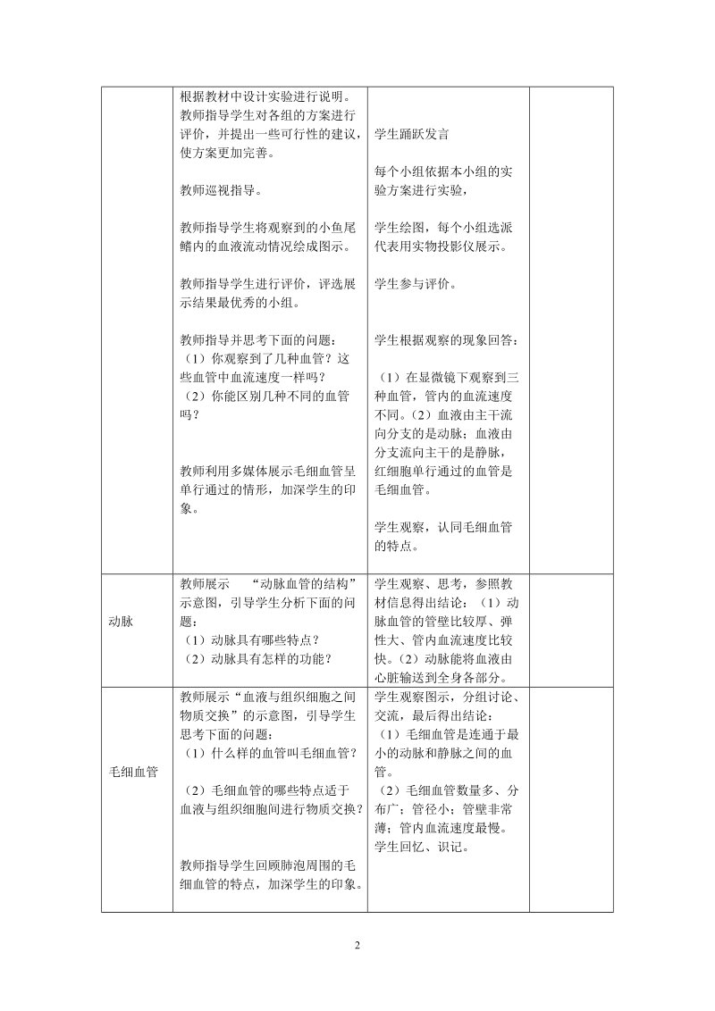 七年级生物(下).doc_第2页