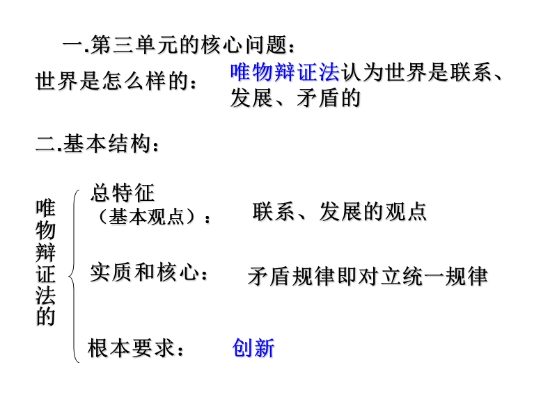 2015最新-创新意识与社会进步(用.ppt_第1页