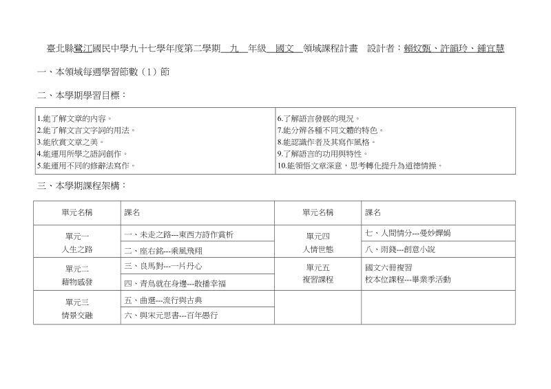 南一版国民中学九十四学年度第一学期课程计画.doc_第1页