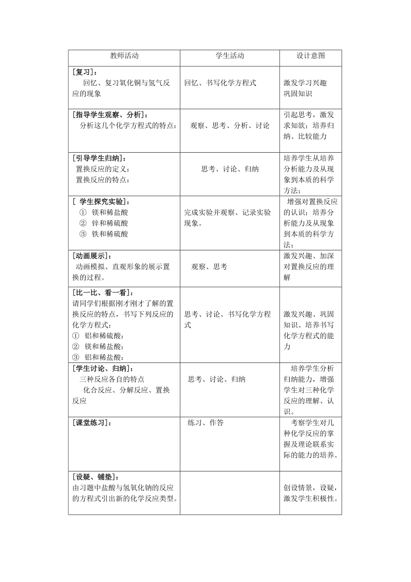 认识几种化学反应.doc_第2页