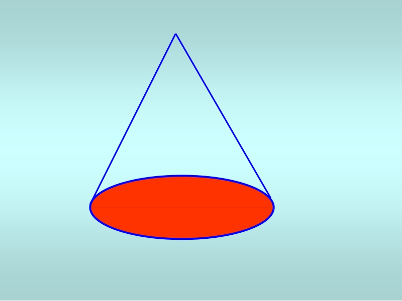 六年级数学圆锥的体积1.ppt_第2页