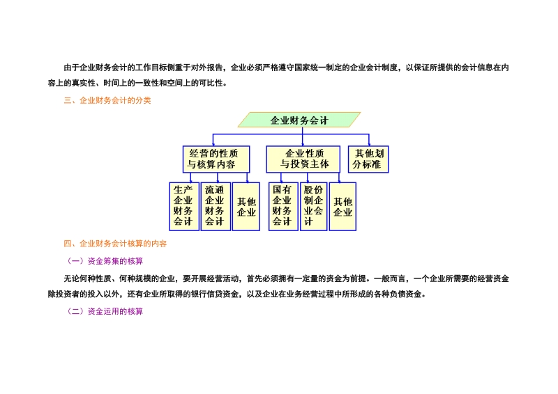 企业财务会计.doc_第3页