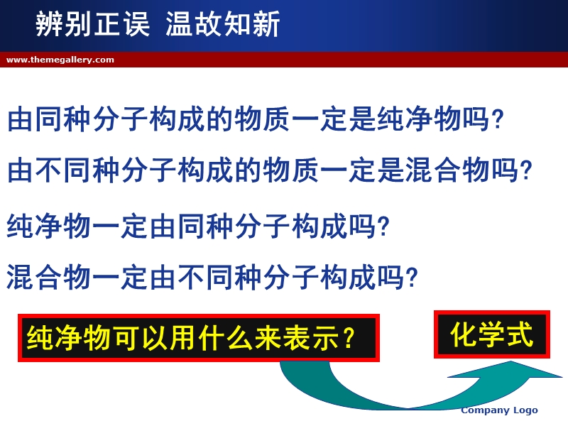 组成物质的表示方法1.ppt_第1页