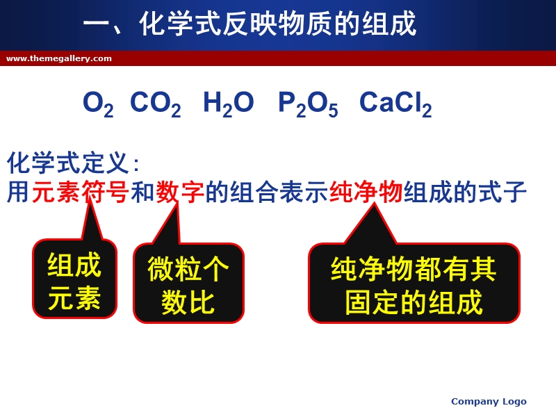 组成物质的表示方法1.ppt_第3页