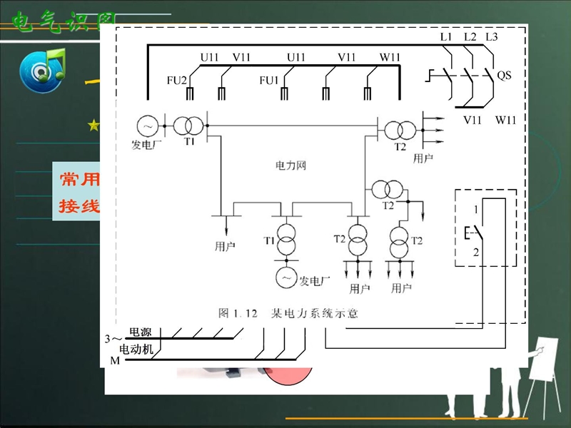 电气识图模块一.ppt_第3页