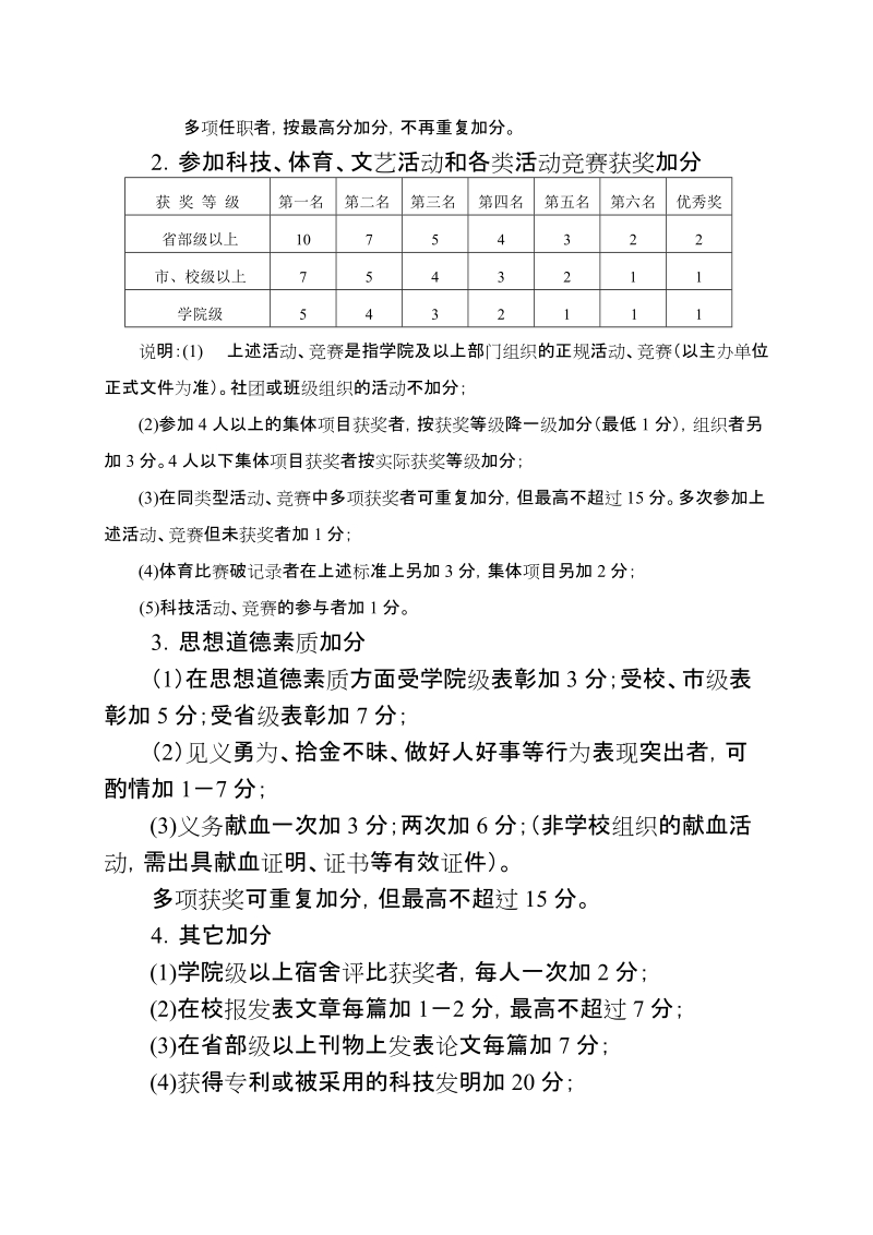 内蒙古科技大学学生素质测评办法.doc_第3页