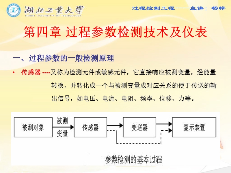 自动检测技术及仪表-04.ppt_第3页