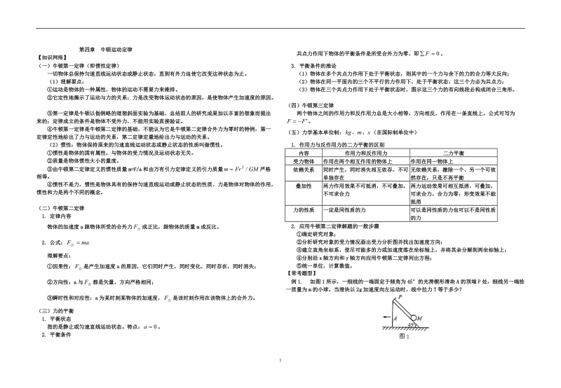 牛顿运动定律.doc_第1页