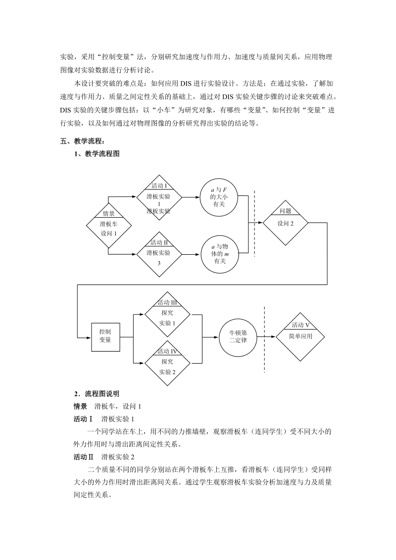 牛顿第二定律.doc_第2页