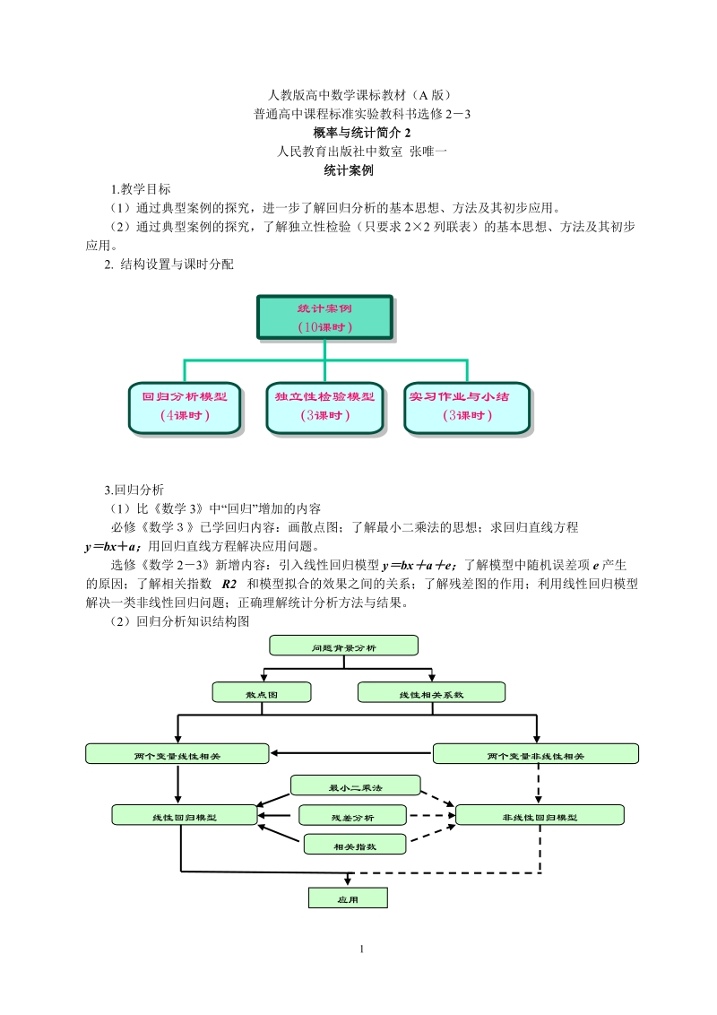 人教版高中数学课标教材（a版）.doc_第1页