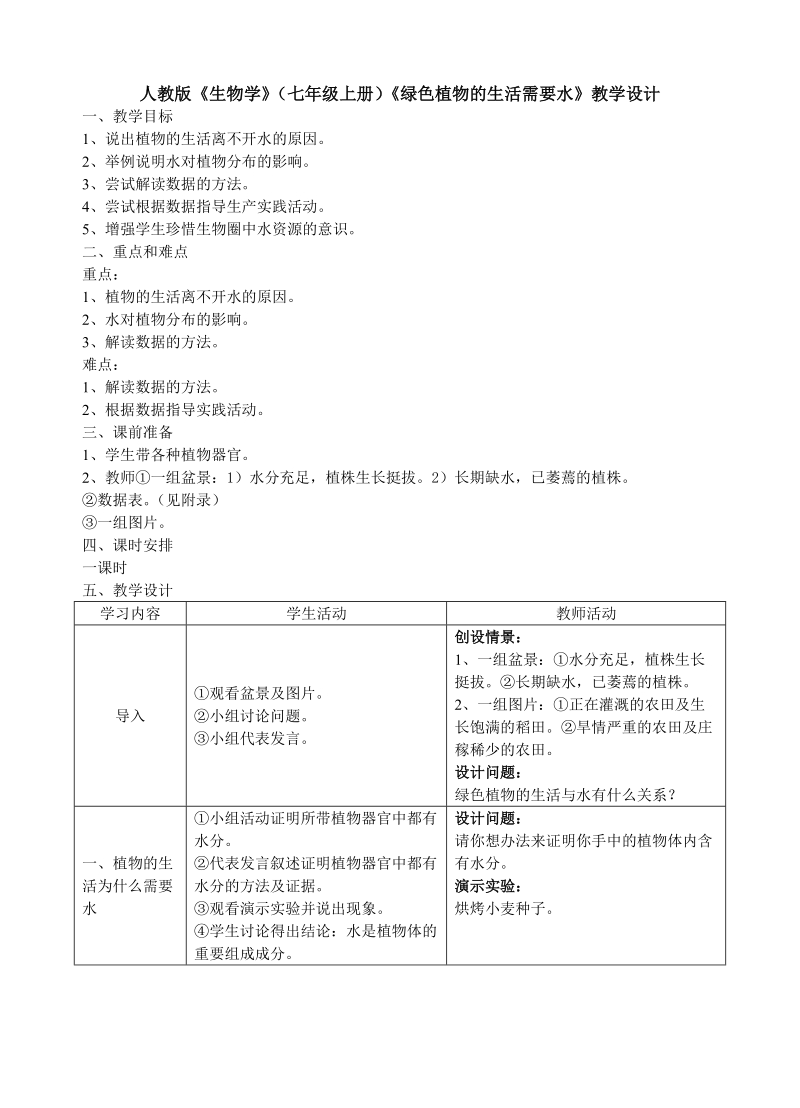 人教版生物学(七年级上册)《绿色植物的生活需要水》教学设计.doc_第1页