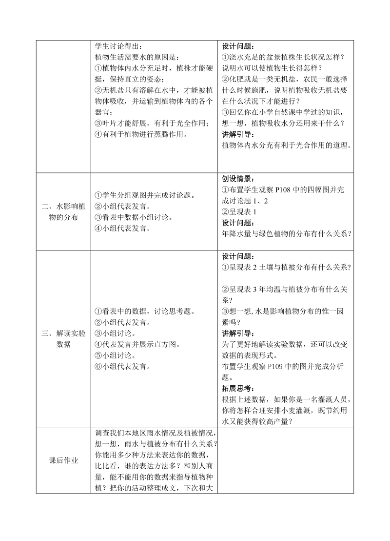 人教版生物学(七年级上册)《绿色植物的生活需要水》教学设计.doc_第2页