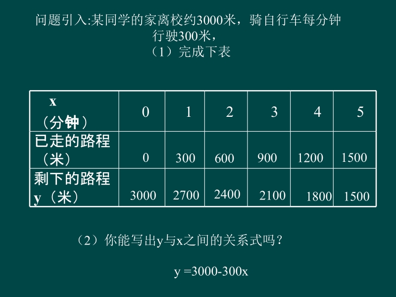 八年级数学上册 132一次函数课件 沪科版.ppt_第2页